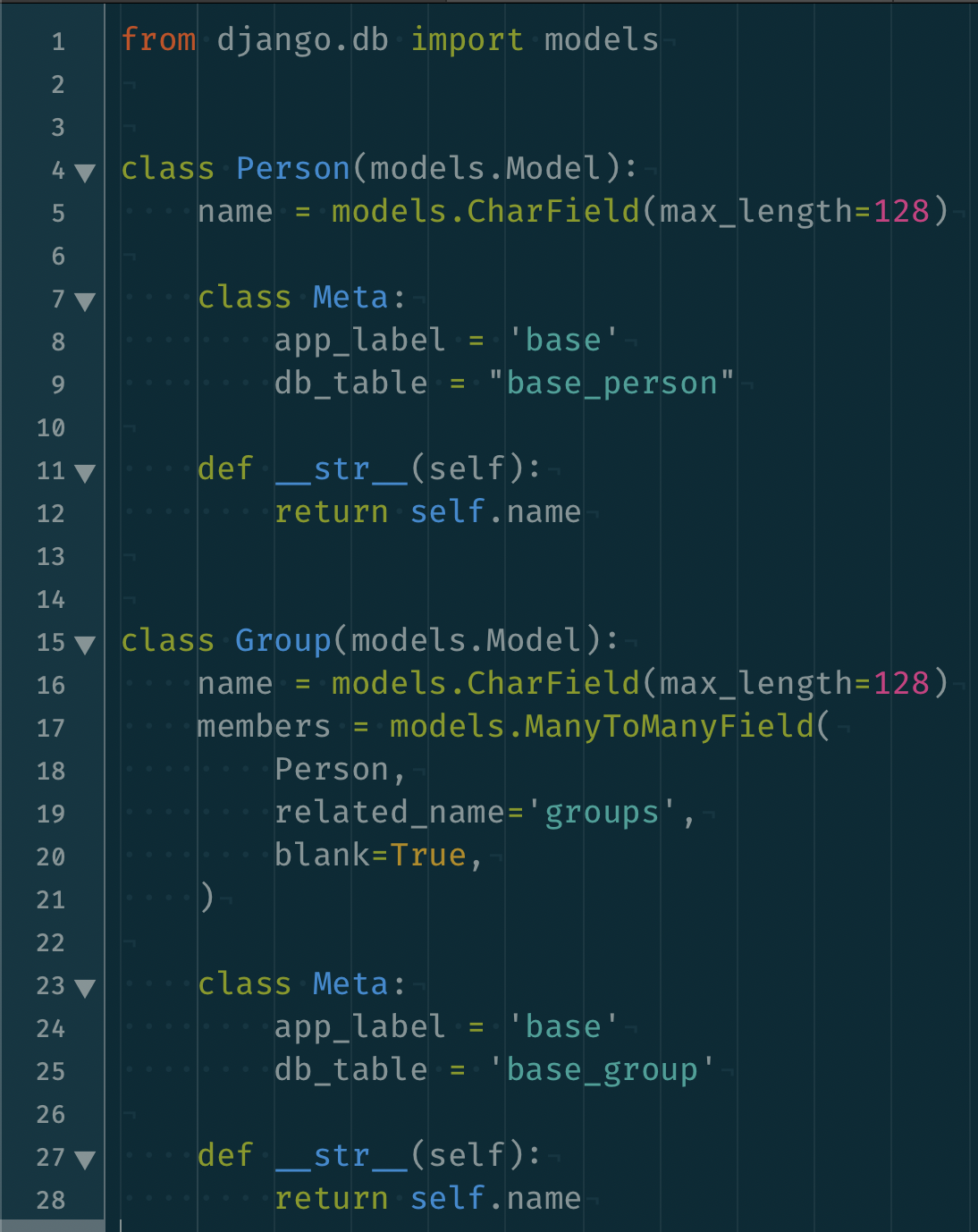 Person and Group Model